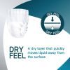Drylife Pants Plus - Small - Pack of 14 