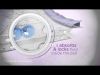 Always Discreet Incontinence Pads+, DualLock™ core
