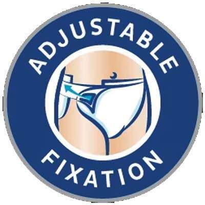 Adjustable Fixation