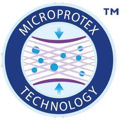 microPROTEX Technology for Security