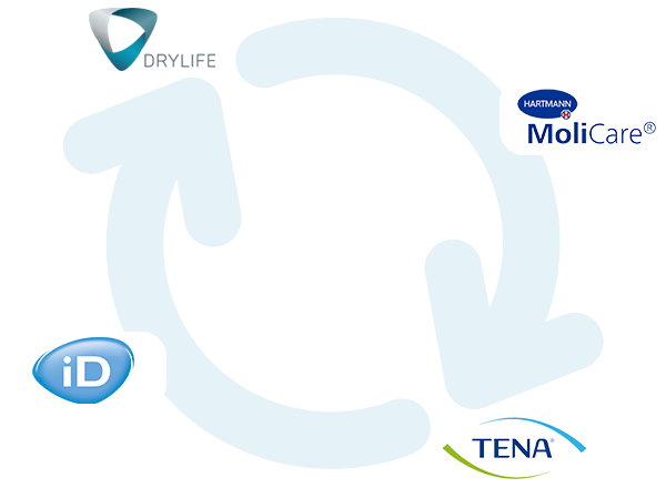 Subscribe and Save - Get 10% off!